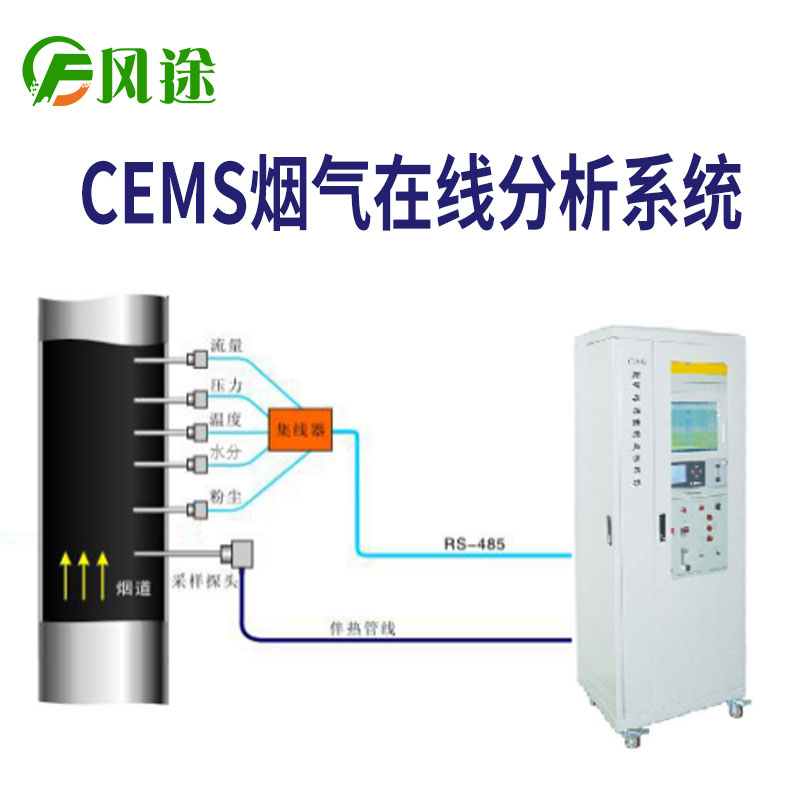 煙氣在線監測系統 煙氣在線監測系統